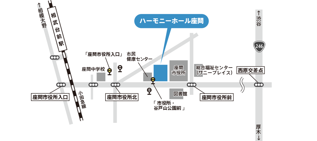 相武台前駅からのご案内