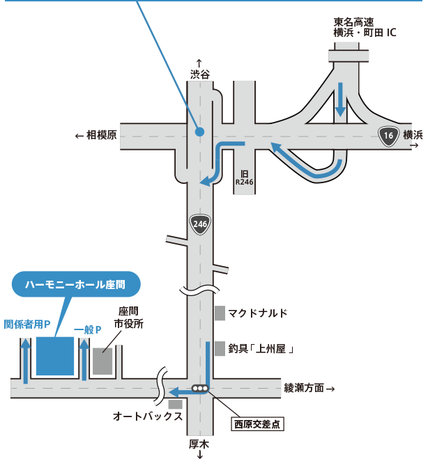 電車でお越しの方